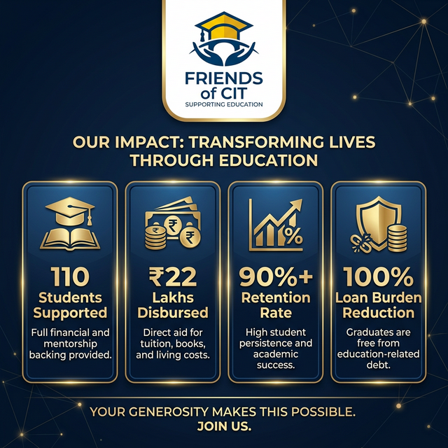 Friends of CIT Impact